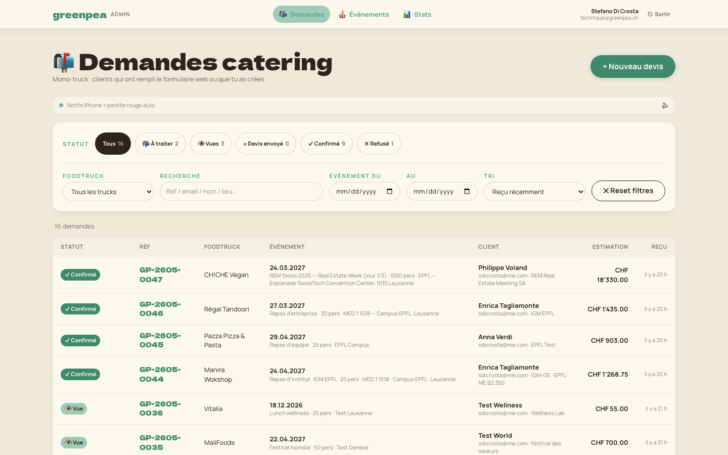 Liste des demandes catering avec filtres