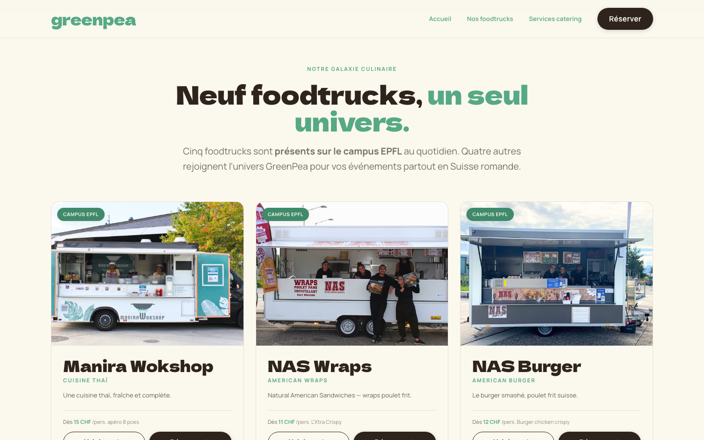 Liste des 9 foodtrucks